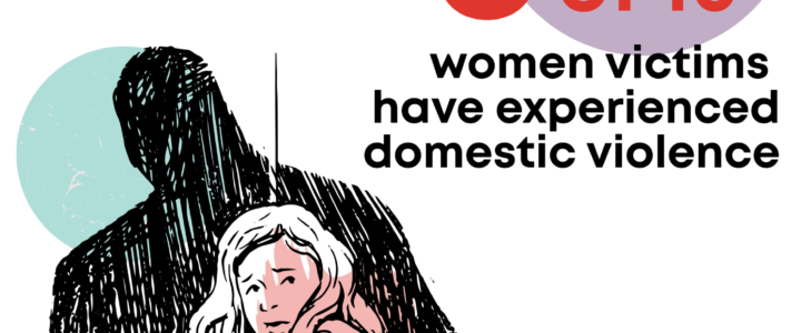 36 women face violence daily in PH, CWR warns; sexist remarks by lawmaker reflect deeper crisis